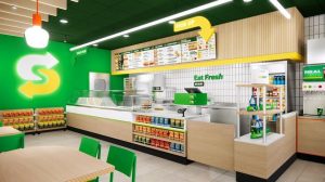 Most Common Fast Food Chain in US