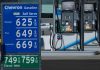 Fueling the Debt? High Gas Prices and Credit Card Debt Surge Gas Prices and Credit Card Debt