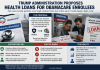 Would you like a Loan? ACA Reform Proposal Sparks Debate