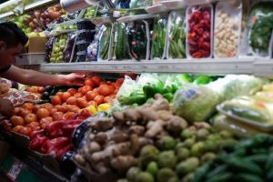 Rising Grocery Prices