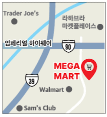 Mega Mart La Habra