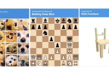GPT-6 Astra — AI Defeats 48-Stage CAPTCHA Test GPT-6 Astra