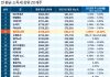 California Income Tax β Workers Pay Nearly $760K Over Lifetime California income tax