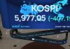 KOSPI — Plunges 5.46% to Barely Defend the 6,000 Mark KOSPI