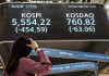 Kospi Crash — 12 Experts Diagnose South Korea’s Stock Market Plunge Kospi crash