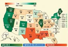 California Work-Life Balance — Drops 5 Spots to 9th Nationwide California work-life balance